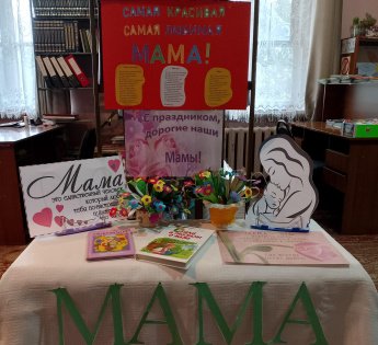 «Весь мир я маме подарю» –Мастер класс по изготовлению открыток